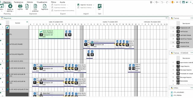 Visual planning control produccion